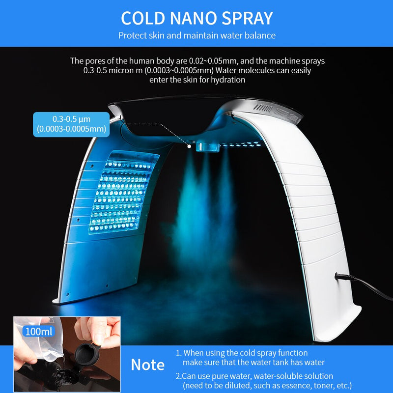 Skin Rejuvenation Photon Machine 8 LED Colours Mask Cold Nano Spray Moisturising