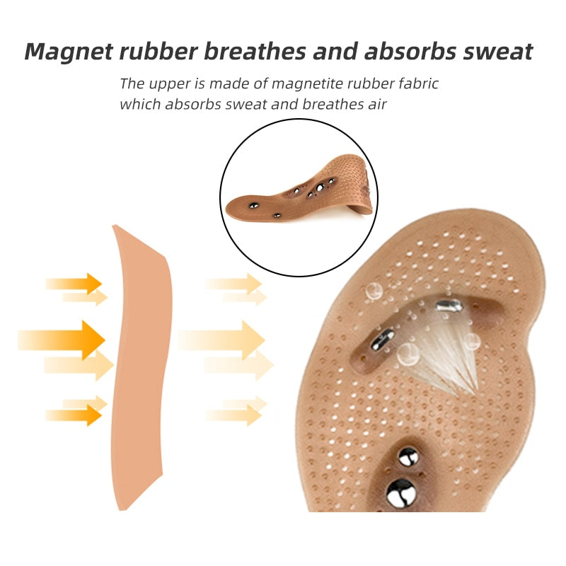 Foot Magnetic Massage Insole  Physiotherapy Therapy Acupressure
